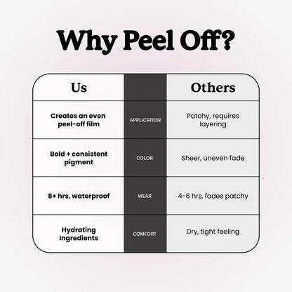 Build Your Own Lip Kit – Peel-Off Lip Liner & Lip Glaze Elixir Duo